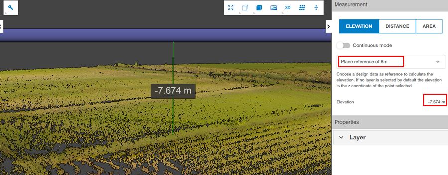 Elevation measurement display